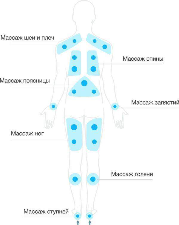 массаж_-600x753.jpg