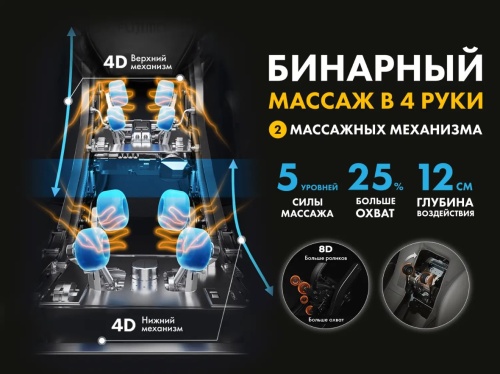 Массажное кресло FUJIMO EXCELSIOR Коричневый Массажное кресло FUJIMO EXCELSIOR Коричневый